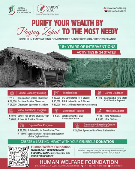 Purify Your Wealth by Paying Zakat to the Needy